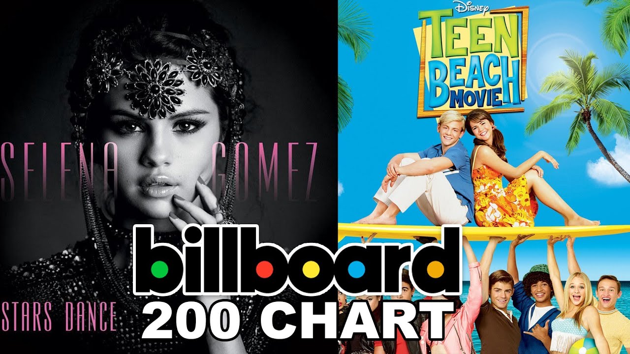 Billboard Movie Charts