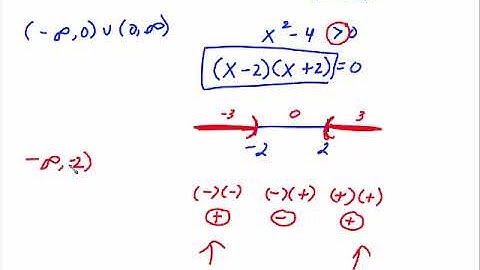 PRE CALC SECTION 5.4 LOGARITHMIC FUNCTIONS (MOSTLY FINDING DOMAINS)
