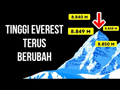 Video: Mengapa Himalaya semakin tinggi?