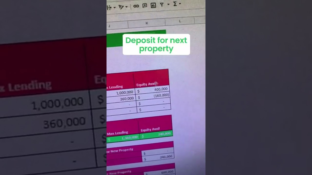 Free Rental Yield Calculator