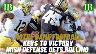 Upon Further Review: Defensive Takeaways, Breaking Down Key Moments
