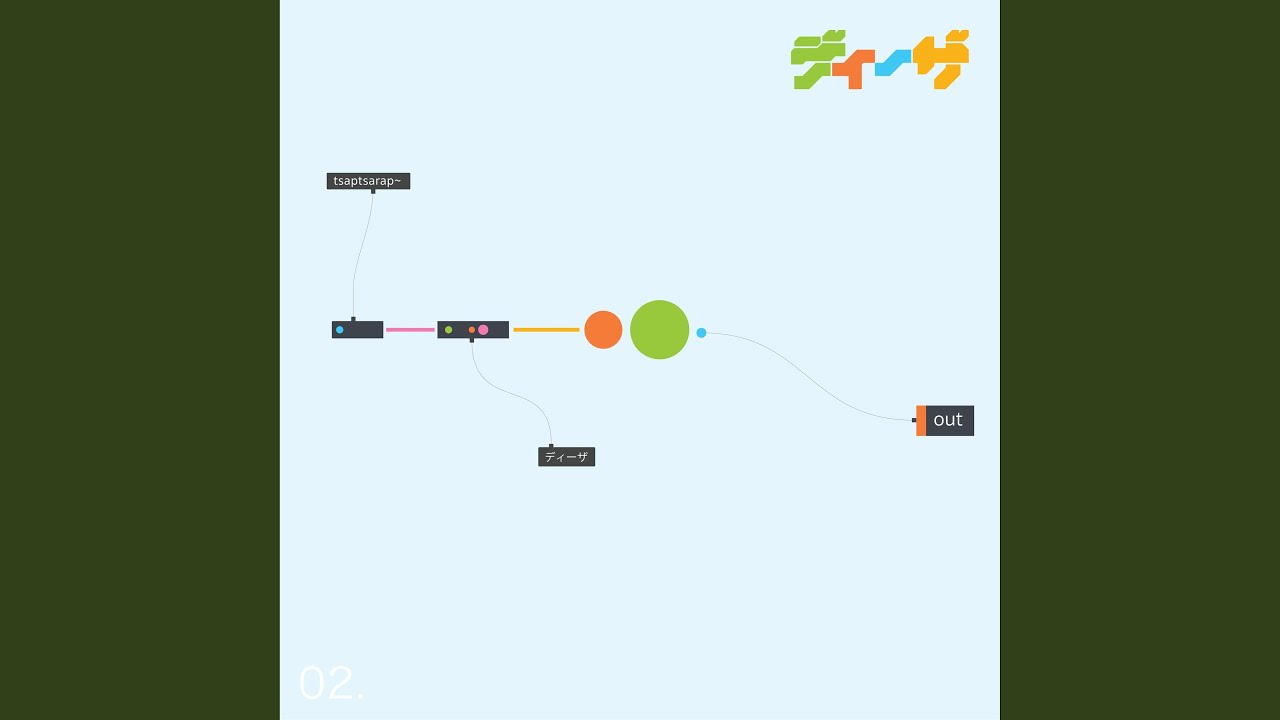 Watch tsaptsarap~ on YouTube Watch tsaptsarap~ on YouTube