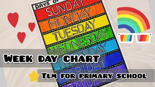 Days Of Week TLM|TLM for primary school|Primary class decoration| Days of week easy TLM| #tlmideas Days Of Week TLM|TLM for primary school|Primary class decoration| Days of week easy TLM| #tlmideas