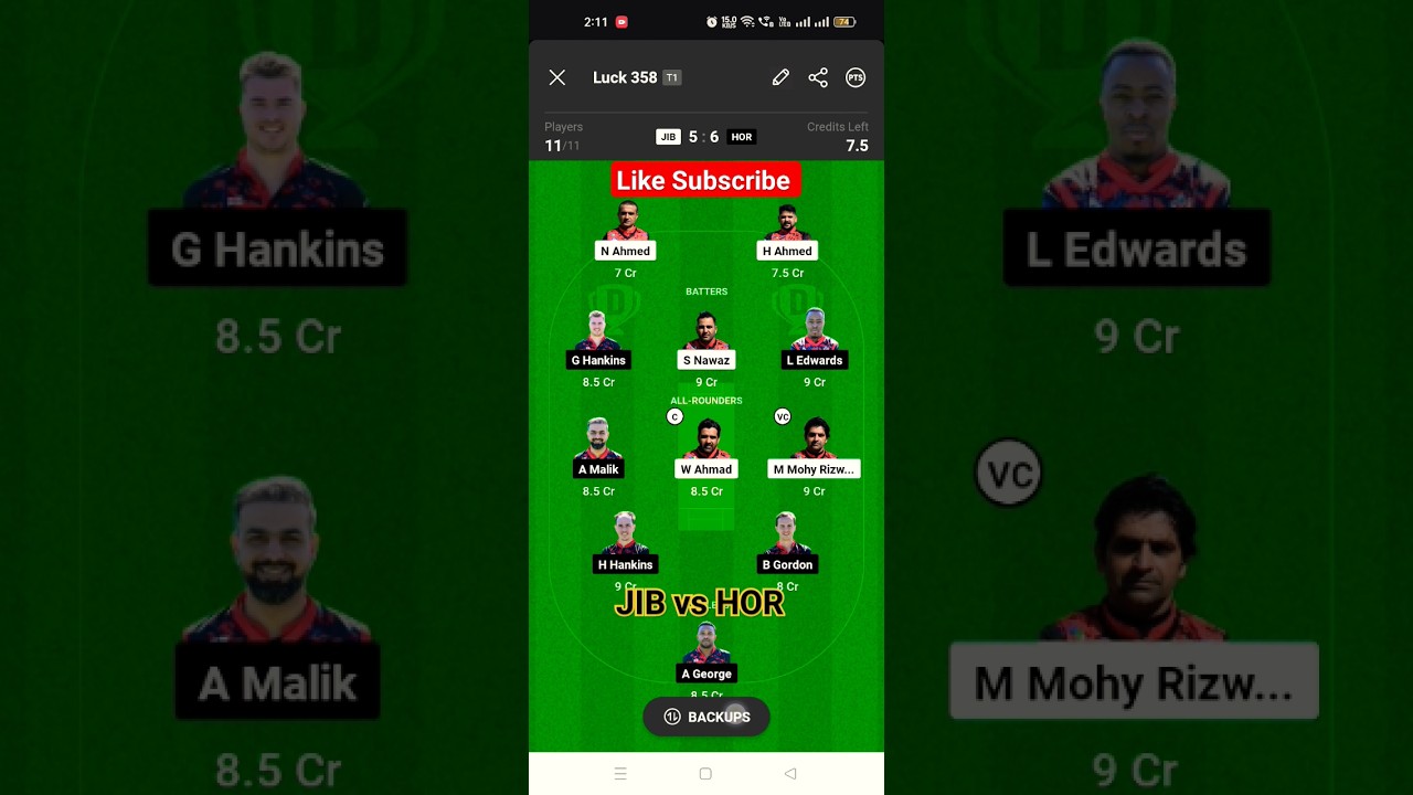 JIB vs HOR||JIB vs HOR Dream11Prediction|JIB vs HOR Dream11Team |JIB vs HOR 99th Match Preview