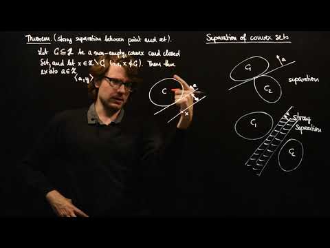 Separation I: Strong