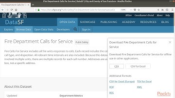 Apache Spark Deep Learning Recipes: Downloading San Francisco Fire Department | packtpub.com