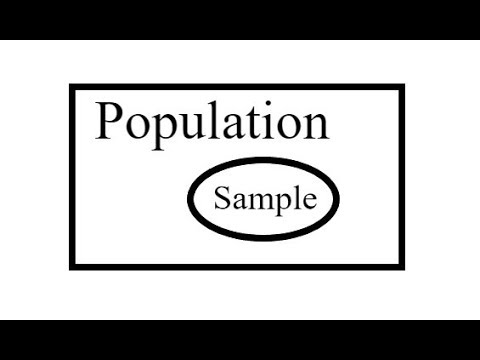 Gr9 Math - 701 - Population and Sample