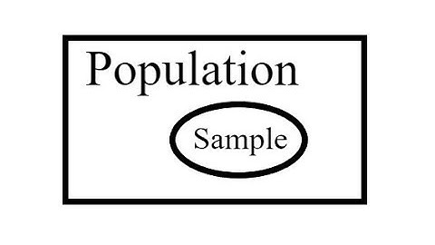 Gr9 Math - 701 - Population and Sample