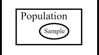 Gr9 Math - 701 - Population and Sample