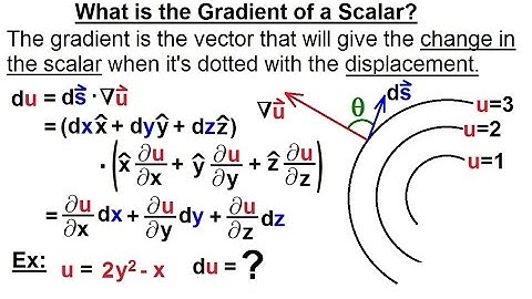 Physics - Advanced E&M: Ch 1 Math Concepts (10 of 55) What is the Gradient of a Scalar?