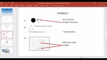 Grade 9 Social Science: Geography: Height indicators on Topographical Maps
