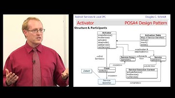 Lecture 21: Android Services and Local IPC (part 17)
