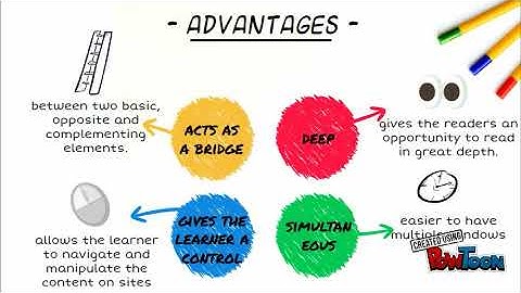 intertext and hypertext