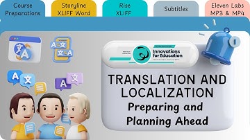 Translation & Localization Pt 1: Prepare Content for XLIFF Export | Articulate Storyline Tutorial