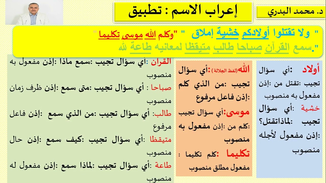إعراب الاسم في الجملة الفعلية مع علامات الإعراب والضمائر