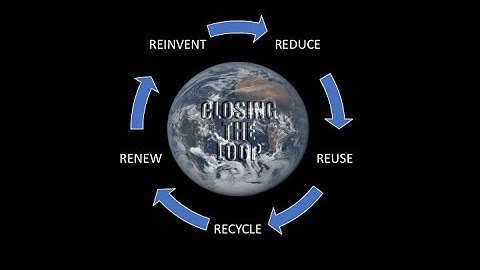 What is the Circular Economy (Closing the Loop - Part 3)