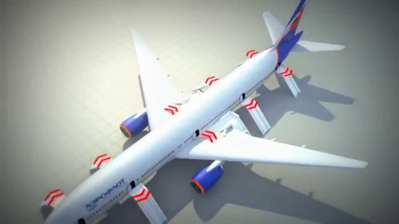 Инструкция о безопасности полётов - www.smile-flight-team.ru