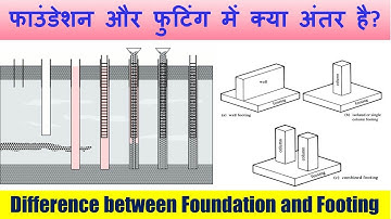 Difference between Foundation and Footing | फाउंडेशन और फुटिंग में क्या अंतर है?