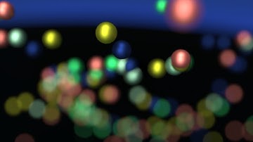 Cinema 4D X Particles Chen Particle Simulation | Strange Attractor Series: 005