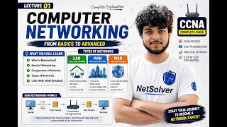Computer Networking Full Course 🔥 | CCNA Lecture 1 | LAN, MAN, WAN (Basic to Advanced)