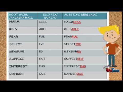 English Suffixes / Sufijos en Inglés - YouTube