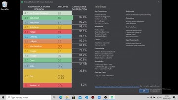 pengenalan android studio dan struktur project android