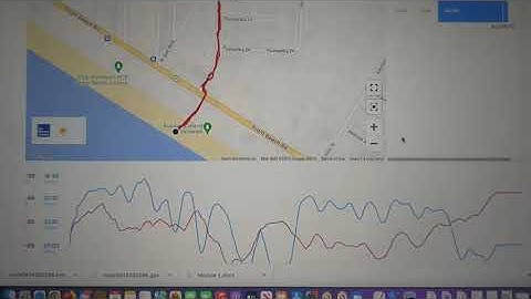 Module2 walking assignment video 7