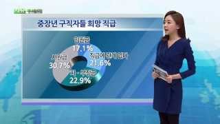 제2의 인생을 꿈꾸는 대한민국 중장년층_취업포커스_채용투데이_141030