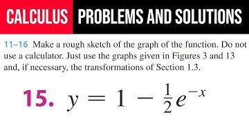 15. Make a rough sketch of the graph of the function. Do not use a calculator. Just use the graphs