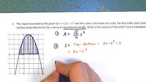 AP Calculus AB Volumes by Slicing Video