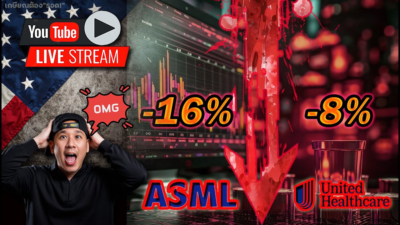 ประเดิมแล้ว! 2 หุ้นใหญ่โดนเท! เพราะอะไร? โอกาสช้อนพร้อมแนวรับ?