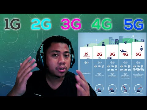 Perbedaan 1G 2G 3G 4G 5G