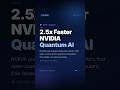 NVIDIA Just Took Over Quantum Computing With Ising AI