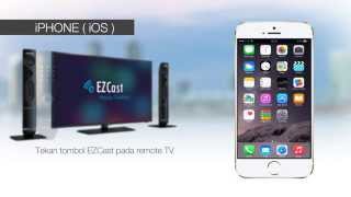 Tutorial : mirroring Iphone ke Cinemax Pro
