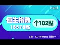 恒指收報18578點，升102點     成交1444.9億元