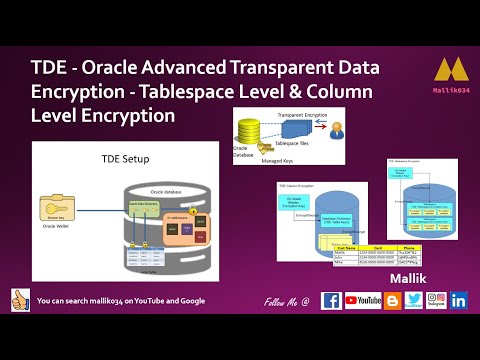 Video: Oracle Transparent Data Encryption деген эмне?