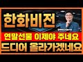 🔔[한화비전] 2차 반도체 랠리 이미 시작했습니다. 방심하면 놓침