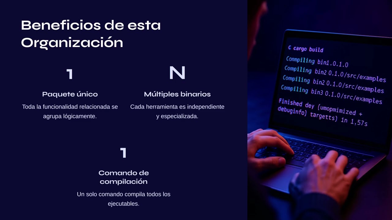 Miniatura del vídeo «35.- Curso Rust. El Arte de Organizar el Código: Paquetes y Crates.», del canal Jesús Conde