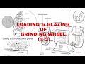 Loading and Glazing of Grinding Wheel in Hindi. 🔥🔥