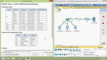 6.3.3.8 Packet Tracer - Inter VLAN Routing Challenge