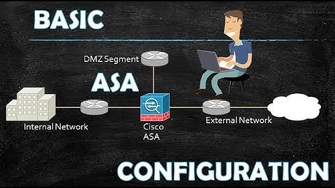 ASA Interface Configuration