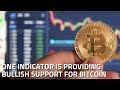 Are YOU Using The Most ACCURATE Trading Indicator In Crypto?