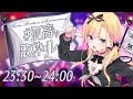 Content Thumbnail