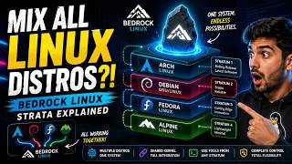 Bedrock Linux Explained: Can You Choose Any Distribution for Each Stratum? Full Guide