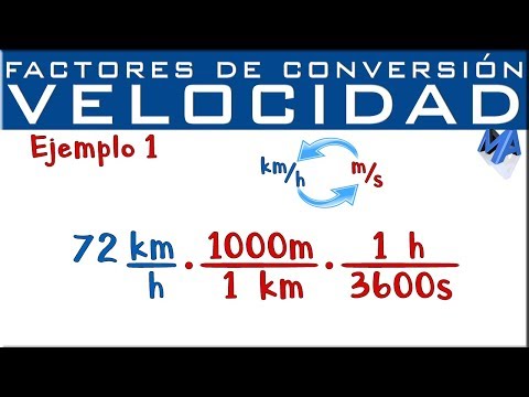 Video: ¿Cuáles son las unidades de velocidad?