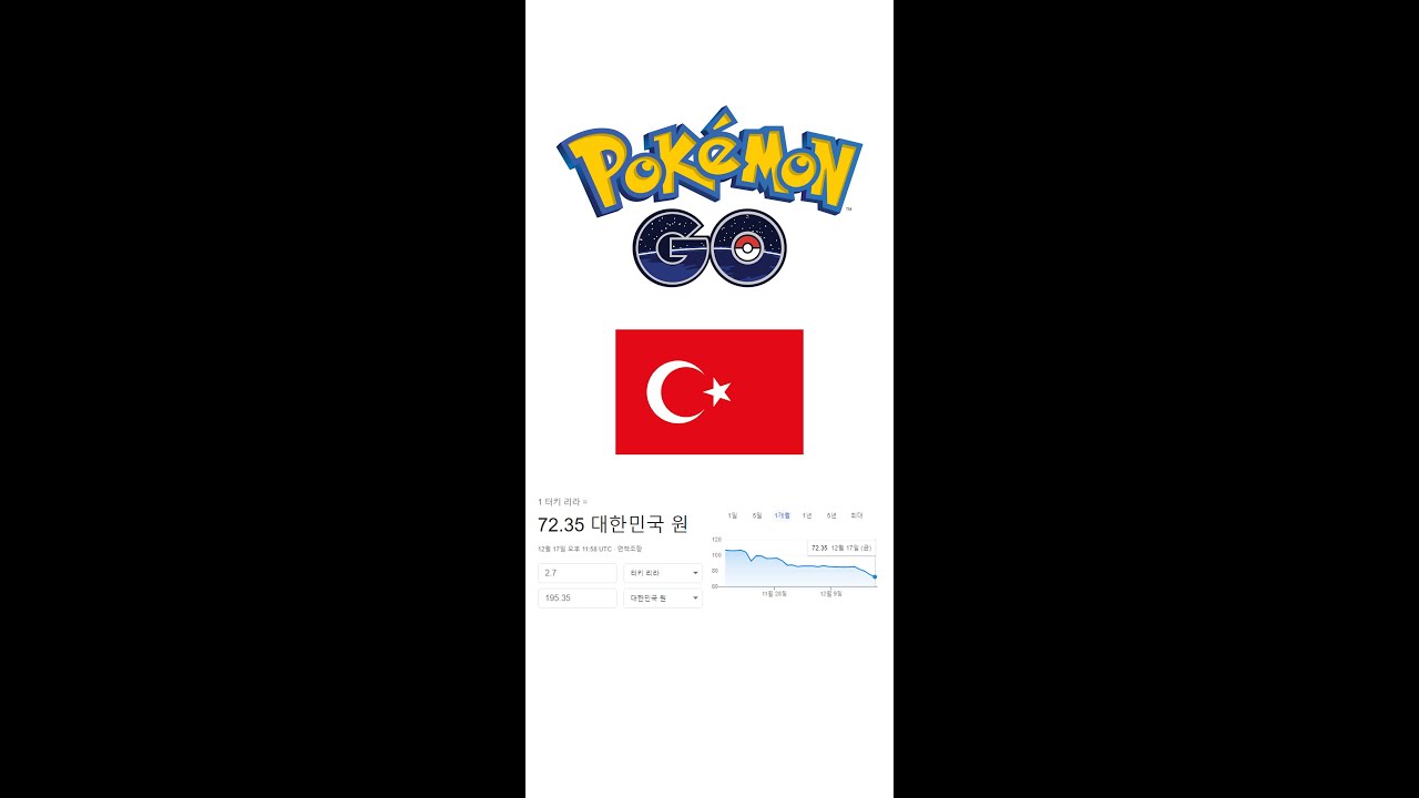 포켓몬 고 100포켓코인 4배 싸게 사는방법! 터키페이 사용법 공유