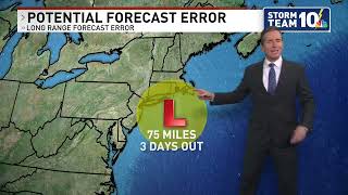 How weather models work