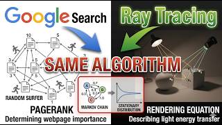 Google Search and Ray Tracing Were Driven by the Same Algorithm  | CG Radio Made Simple #3