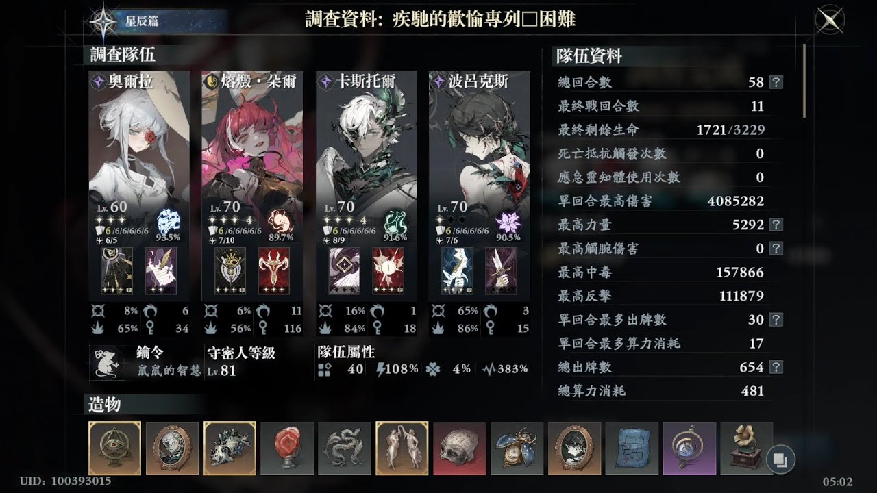 忘卻前夜 歡愉專列 困難 小鳥大戰樂園帷幕