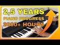 Adult beginner piano progress  25 years of practice